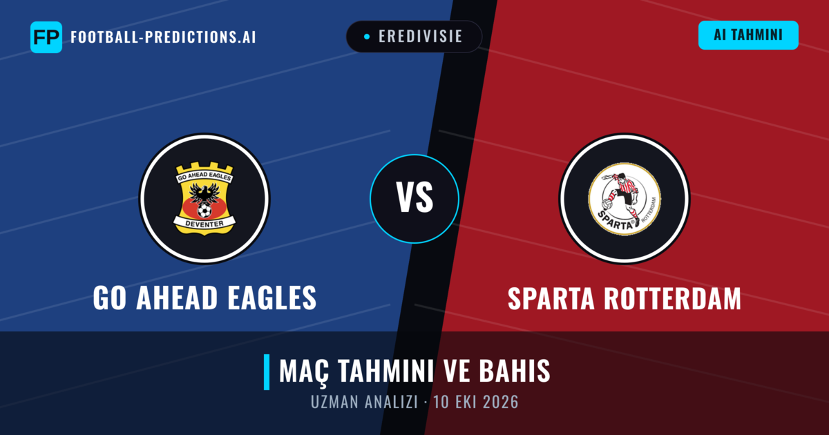 Go Ahead Eagles - Sparta Rotterdam — maç tahmini ve önizleme
