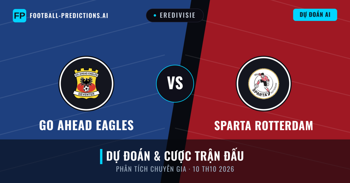 Go Ahead Eagles vs Sparta Rotterdam — dự đoán và xem trước trận đấu