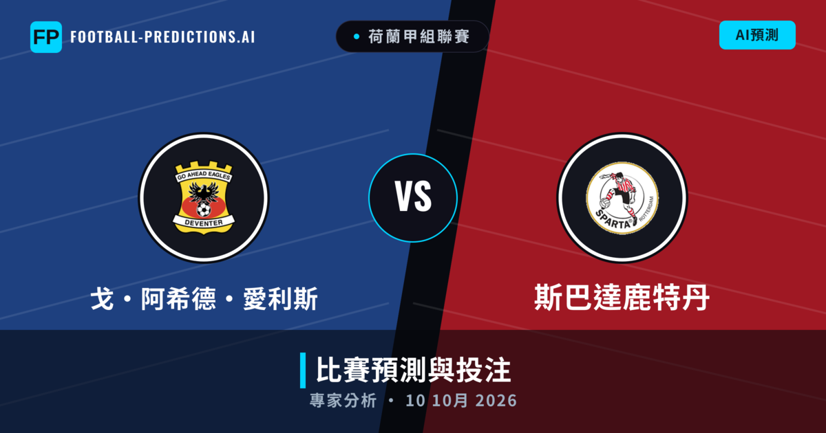 戈·阿希德·愛利斯 vs 斯巴達鹿特丹 — 比赛预测和前瞻