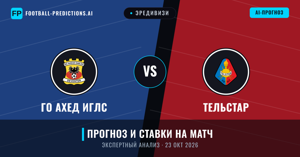 Го Ахед Иглс – Тельстар — прогноз и превью матча
