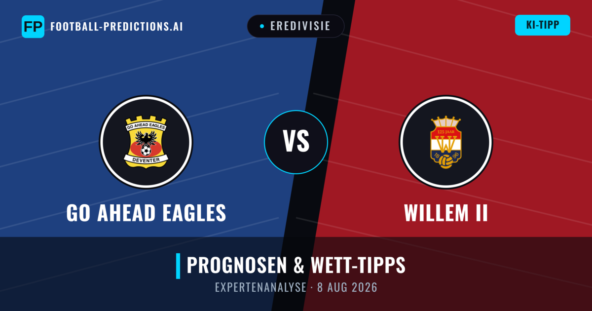 GO Ahead Eagles vs Willem II — Prognose und Spielvorschau