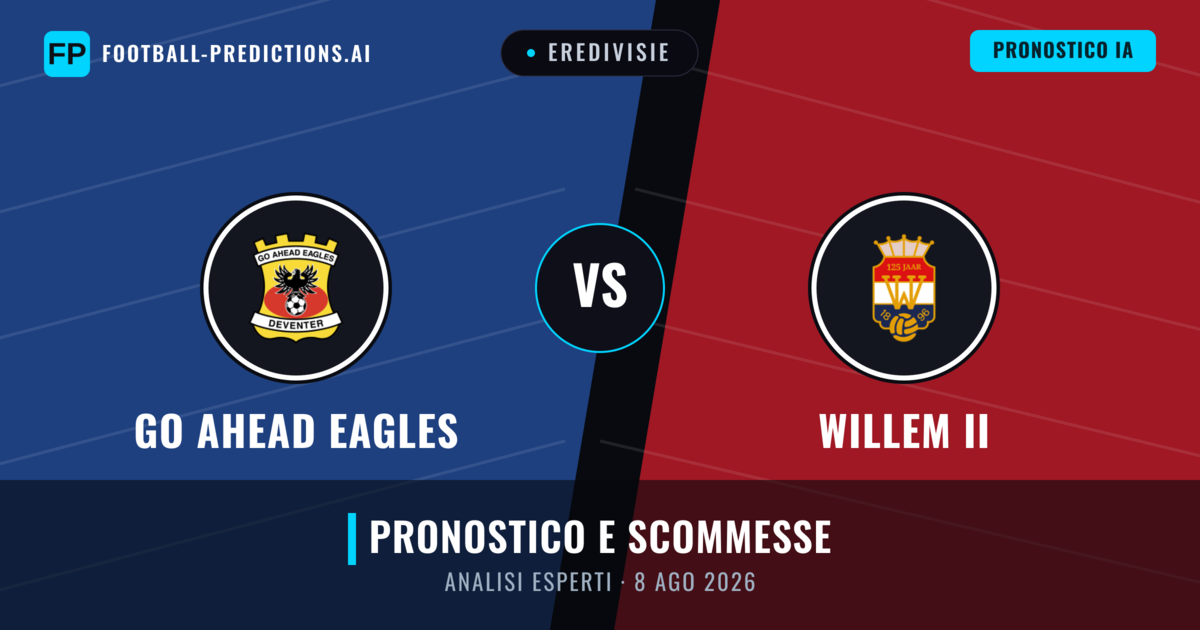 GO Ahead Eagles vs Willem II — pronostico e anteprima del match