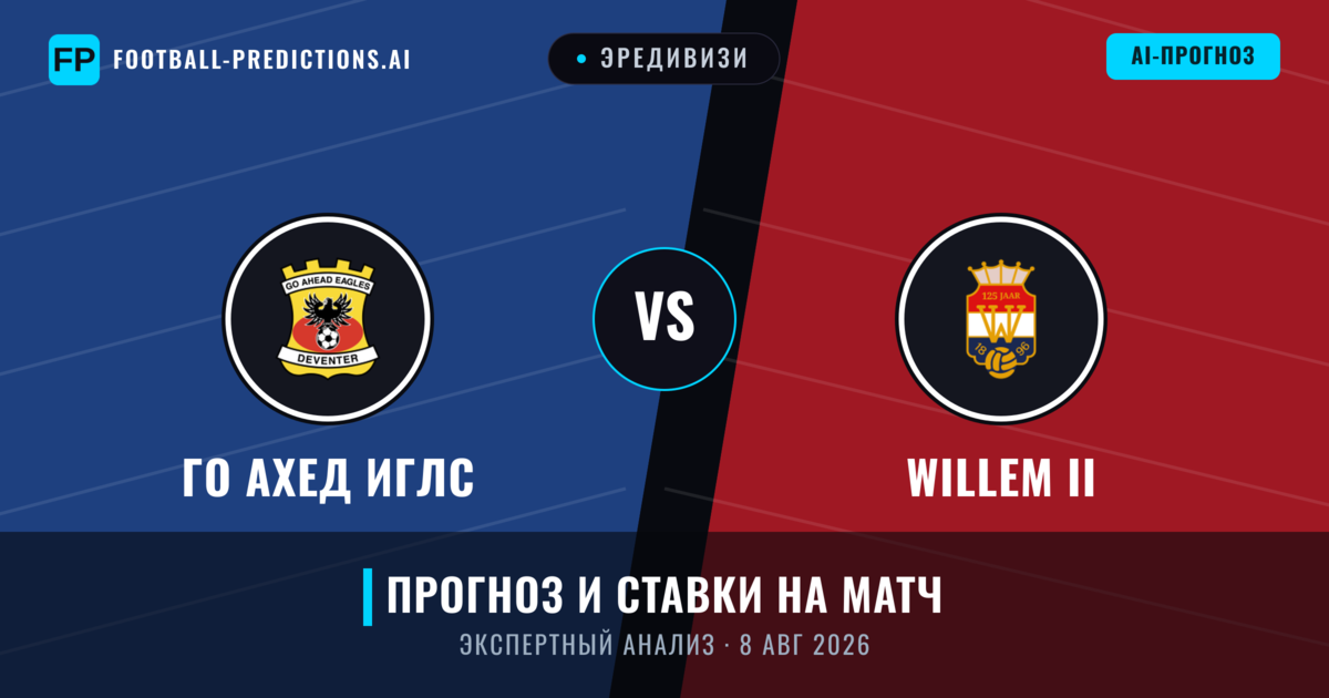Го Ахед Иглс – Willem II — прогноз и превью матча
