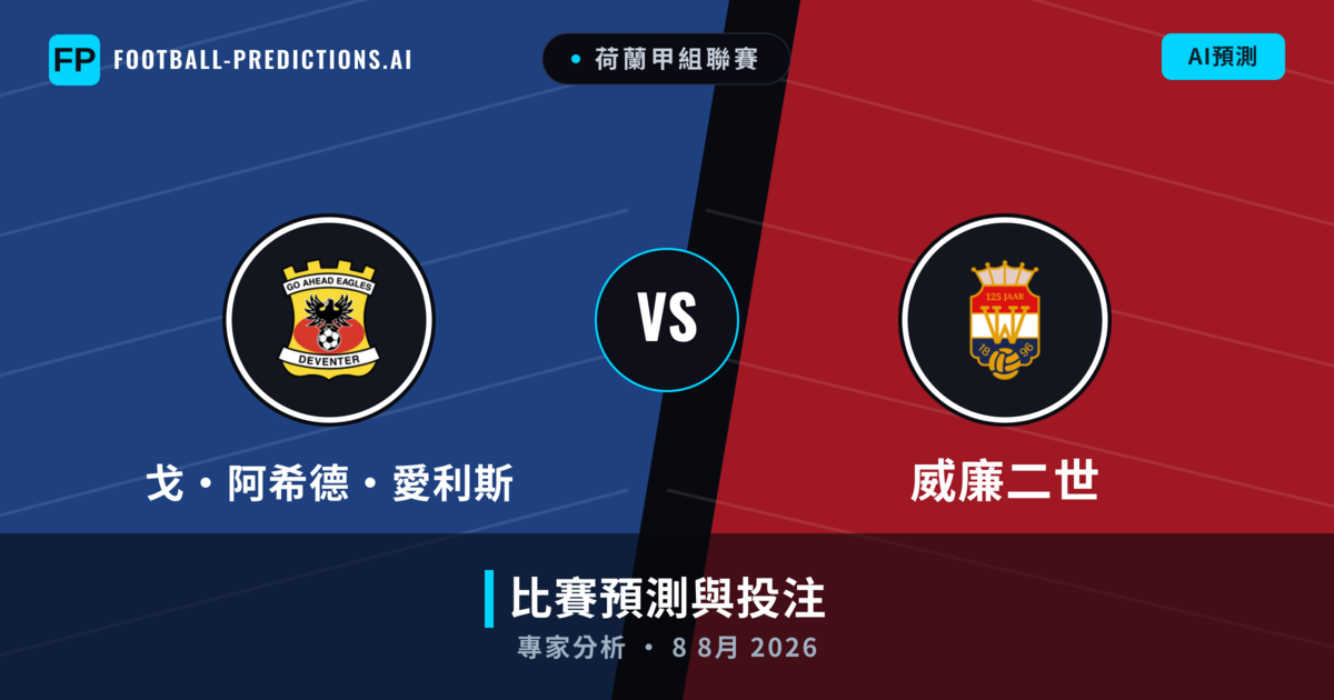 戈·阿希德·愛利斯 vs 威廉二世 — 比赛预测和前瞻