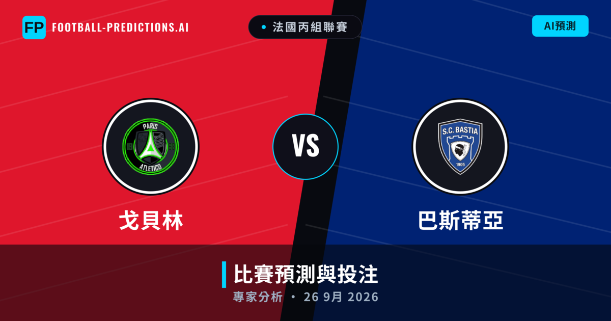 戈貝林 vs 巴斯蒂亞 — 比赛预测和前瞻