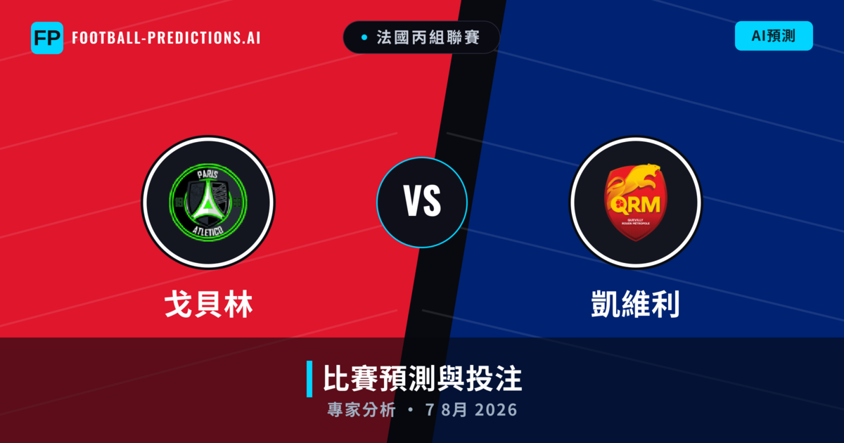 戈貝林 vs 凱維利 — 比赛预测和前瞻