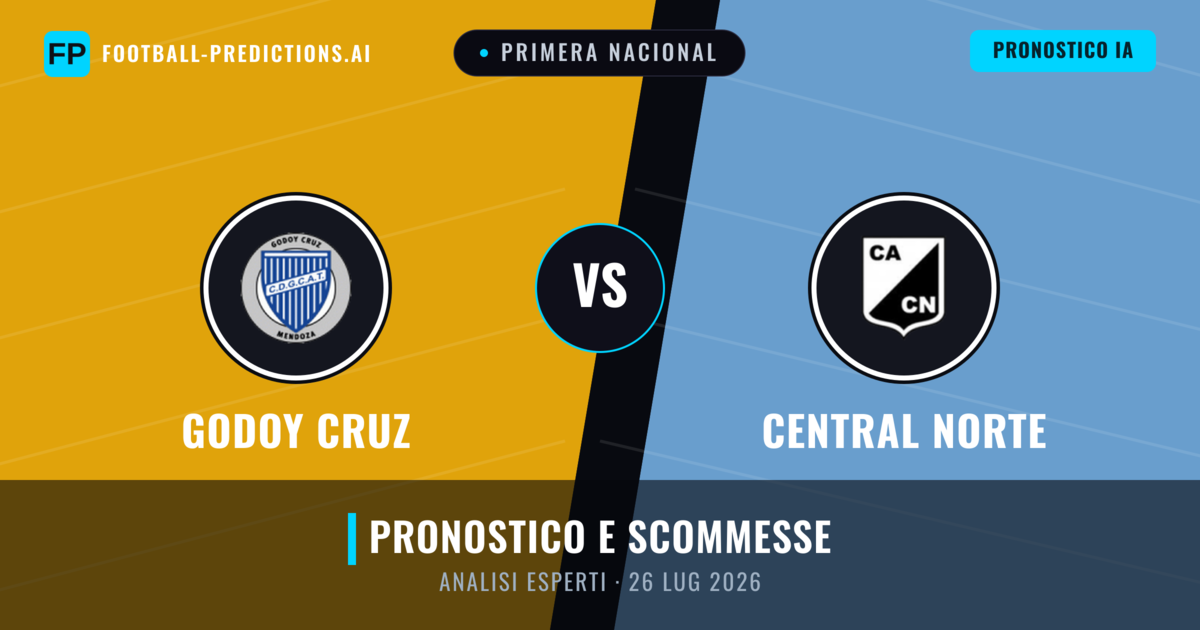 Godoy Cruz vs Central Norte — pronostico e anteprima del match