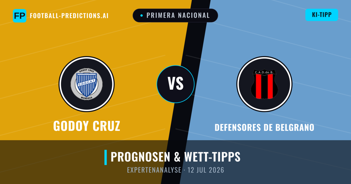 Godoy Cruz vs Defensores de Belgrano — Prognose und Spielvorschau