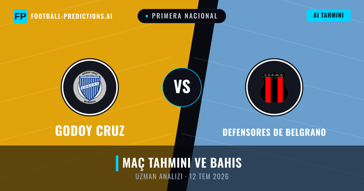 Godoy Cruz - Defensores de Belgrano — maç tahmini ve önizleme