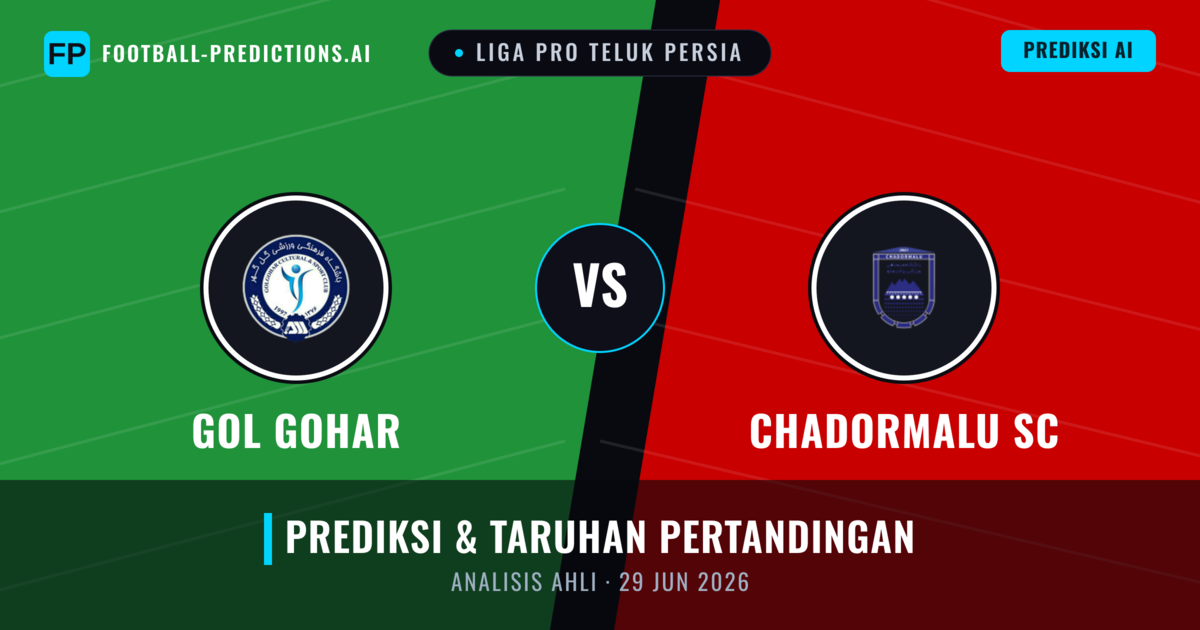 Gol Gohar vs Chadormalu SC — prediksi dan pratinjau pertandingan