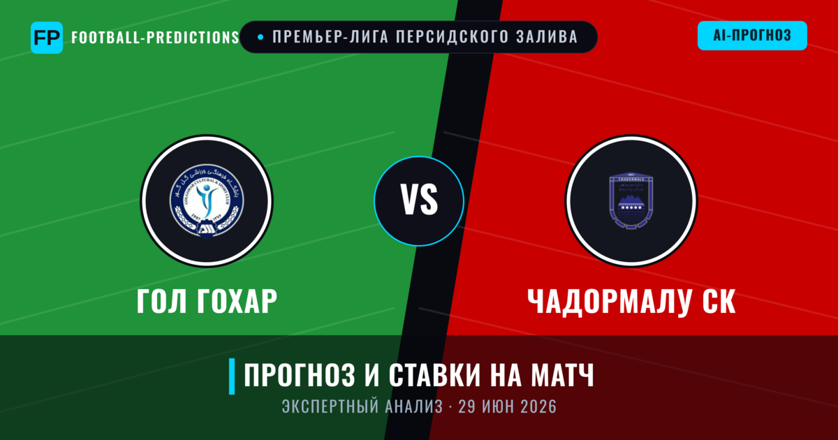 Гол Гохар – Чадормалу СК — прогноз и превью матча