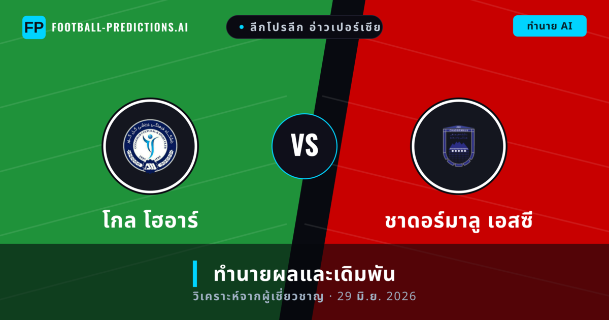 โกล โฮอาร์ พบ ชาดอร์มาลู เอสซี — ทำนายผลและพรีวิวการแข่งขัน