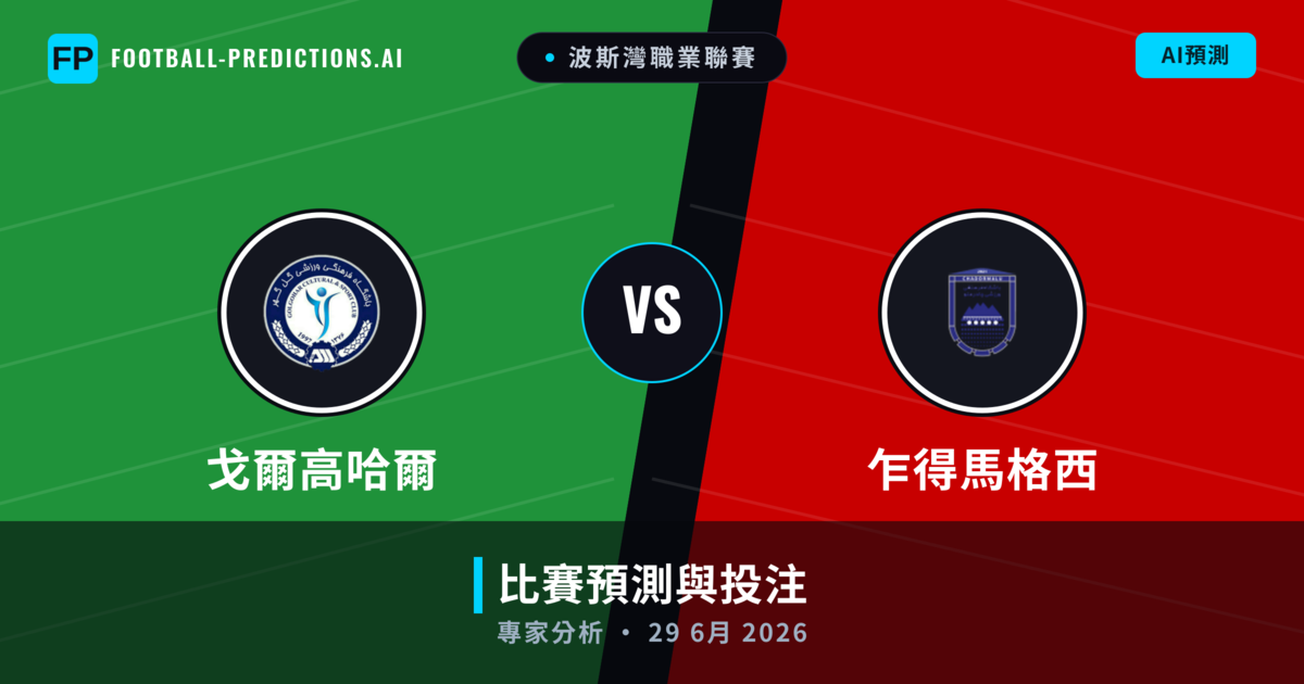 戈爾高哈爾 vs 乍得馬格西 — 比赛预测和前瞻
