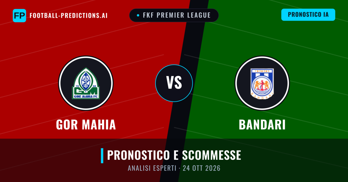 GOR Mahia vs Bandari — pronostico e anteprima del match