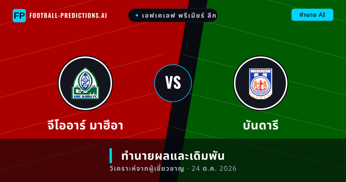 จีโออาร์ มาฮีอา พบ บันดารี — ทำนายผลและพรีวิวการแข่งขัน