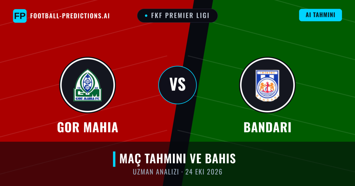 GOR Mahia - Bandari — maç tahmini ve önizleme