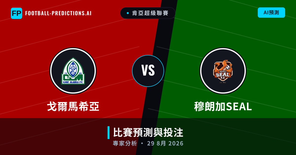 戈爾馬希亞 vs 穆朗加SEAL — 比赛预测和前瞻