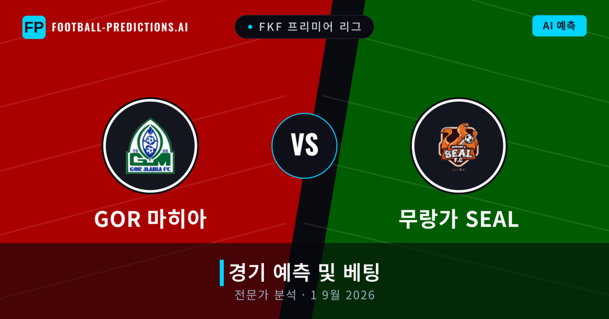 GOR 마히아 대 무랑가 SEAL — 경기 예측 및 프리뷰