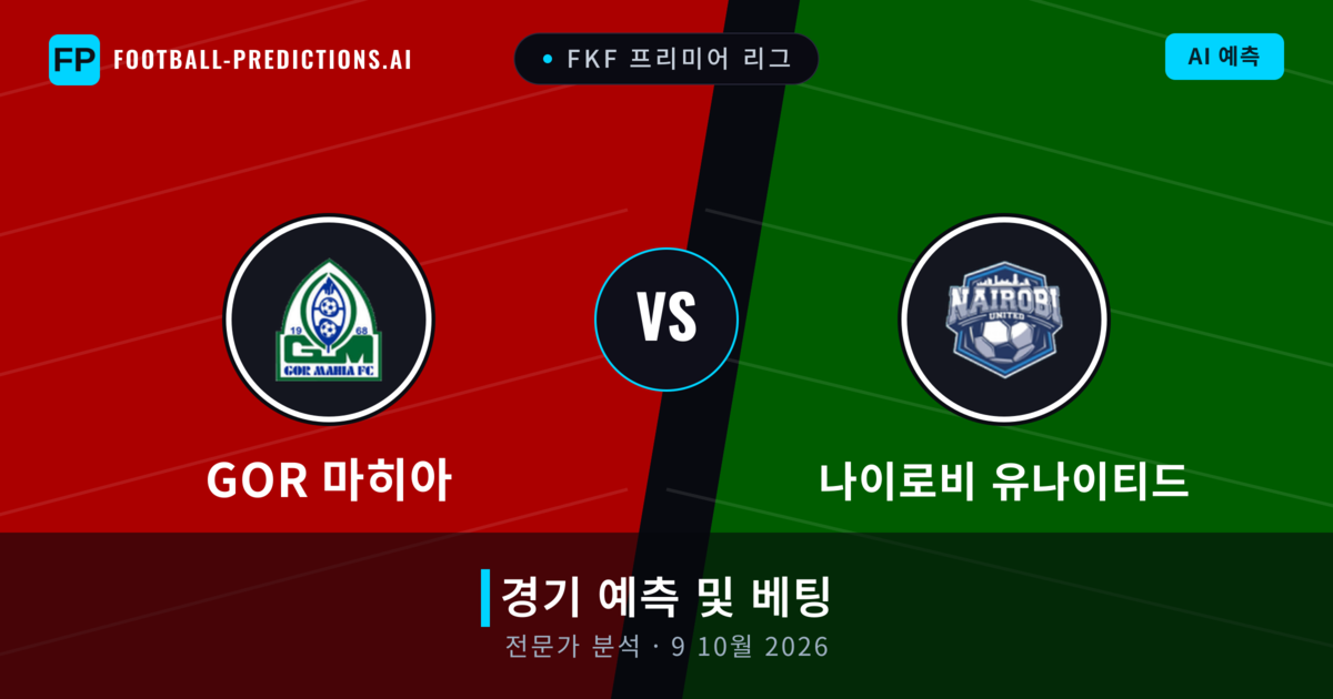 GOR 마히아 대 나이로비 유나이티드 — 경기 예측 및 프리뷰