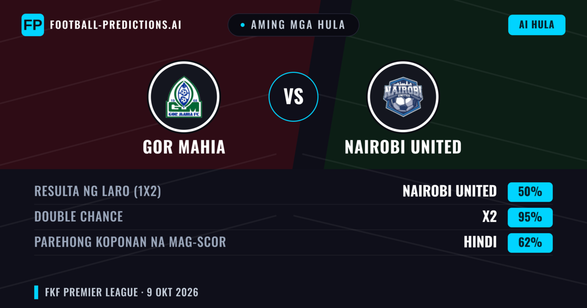 Aming mga hula: GOR Mahia vs Nairobi United — Draw (50%); Parehong magbubuo: Hindi