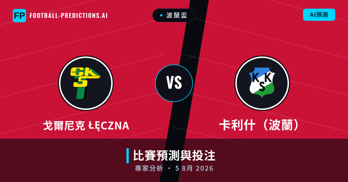 戈爾尼克 Łęczna vs 卡利什(波蘭) — 比赛预测和前瞻