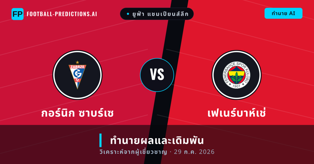 กอร์นิก ซาบร์เซ พบ เฟเนร์บาห์เช่ — ทำนายผลและพรีวิวการแข่งขัน