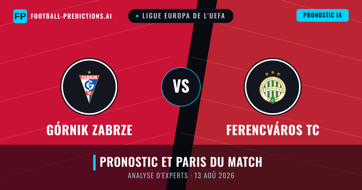 Górnik Zabrze vs Ferencváros TC — pronostic et avant-match