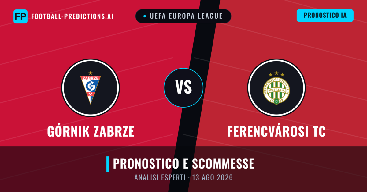 Górnik Zabrze vs Ferencvárosi TC — pronostico e anteprima del match