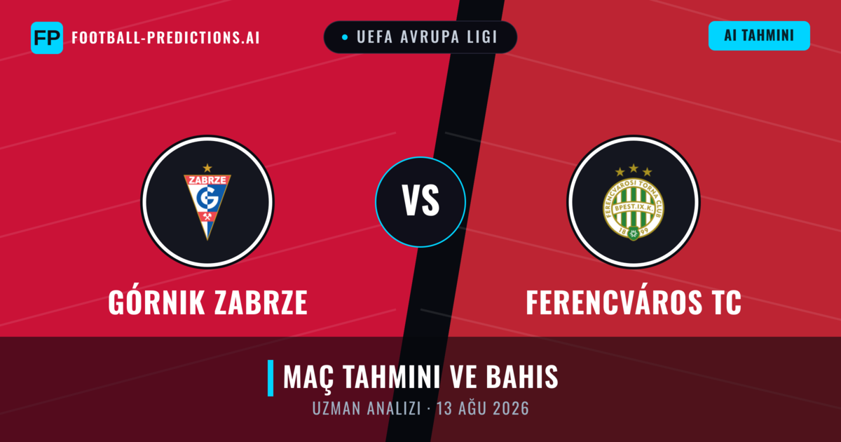 Górnik Zabrze - Ferencváros TC — maç tahmini ve önizleme