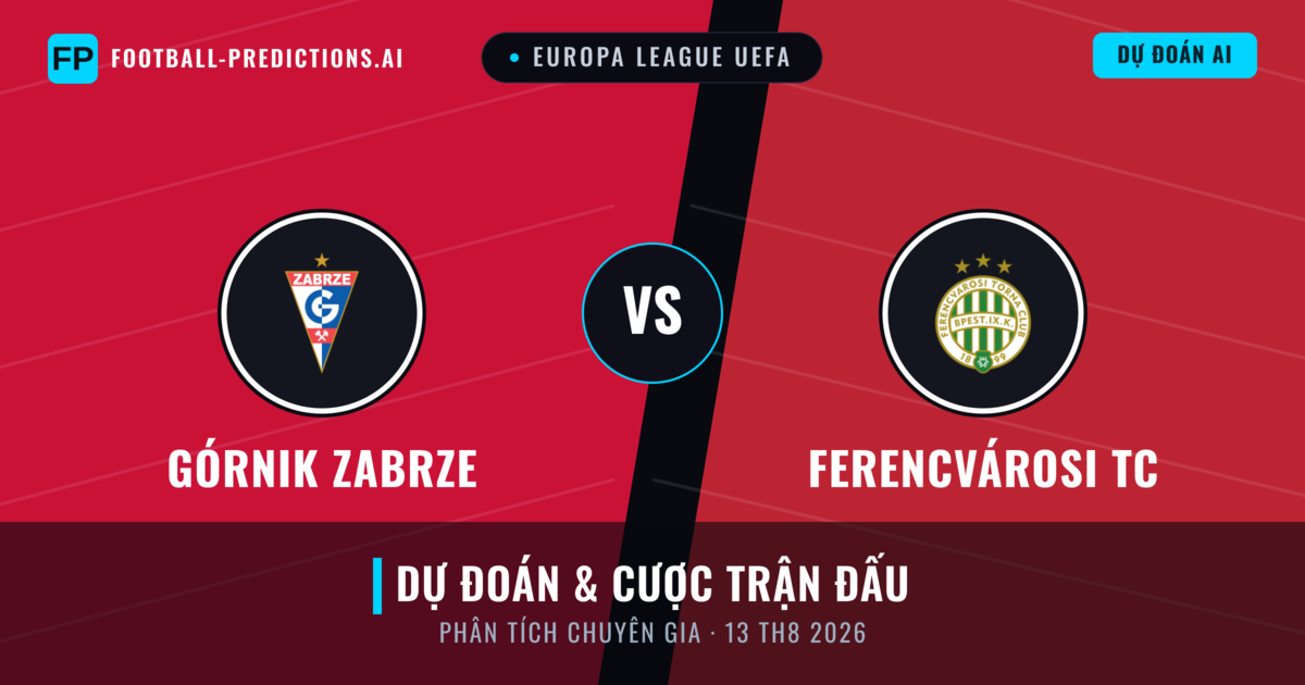 Górnik Zabrze vs Ferencvárosi TC — dự đoán và xem trước trận đấu