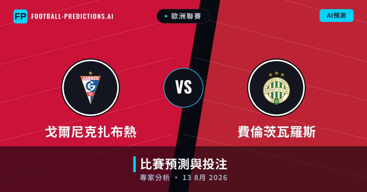 戈爾尼克扎布熱 vs 費倫茨瓦羅斯 — 比赛预测和前瞻
