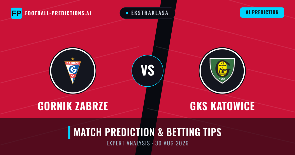 Gornik Zabrze vs GKS Katowice — match prediction & preview