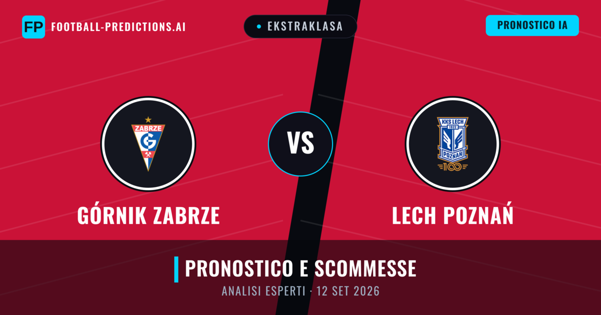 Górnik Zabrze vs Lech Poznań — pronostico e anteprima del match