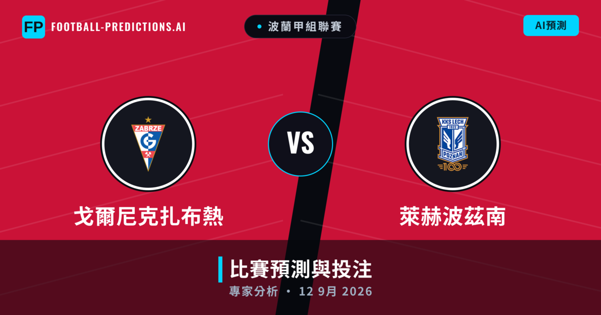 戈爾尼克扎布熱 vs 萊赫波茲南 — 比赛预测和前瞻