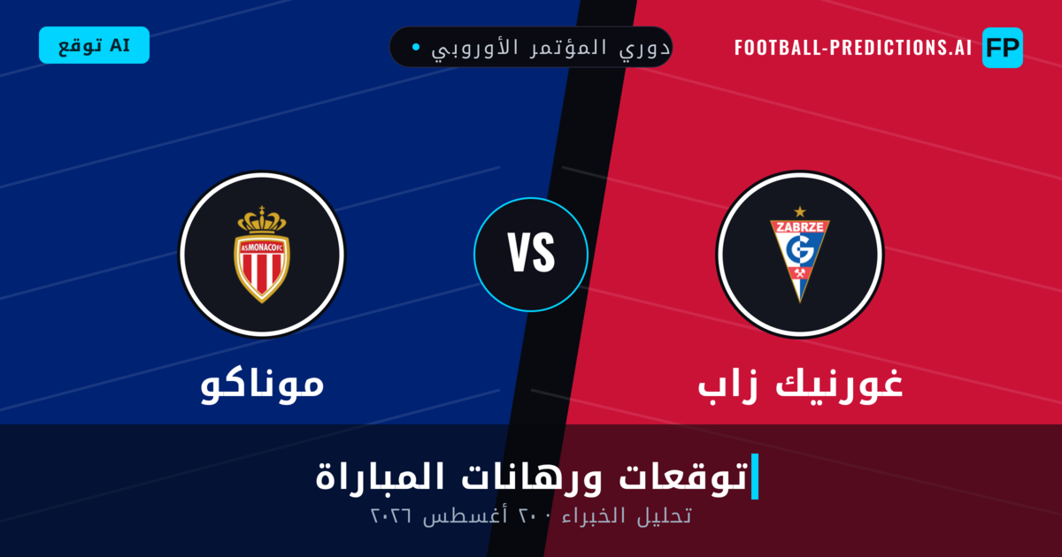 غورنيك زاب ضد موناكو — توقعات ومعاينة المباراة