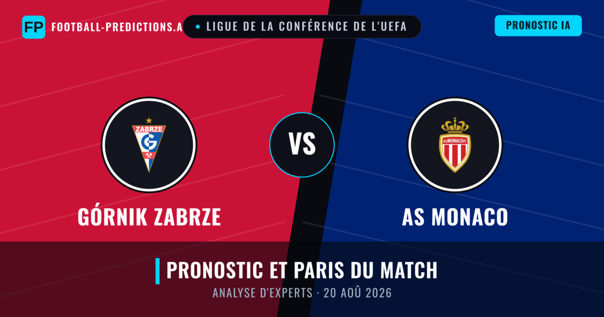 Górnik Zabrze vs AS Monaco — pronostic et avant-match