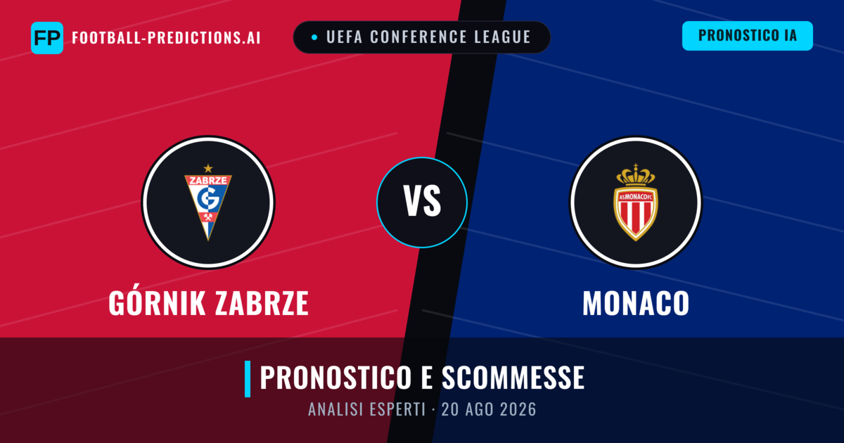 Górnik Zabrze vs Monaco — pronostico e anteprima del match