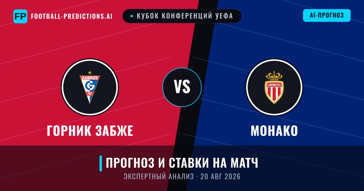 Горник Забже – Монако — прогноз и превью матча