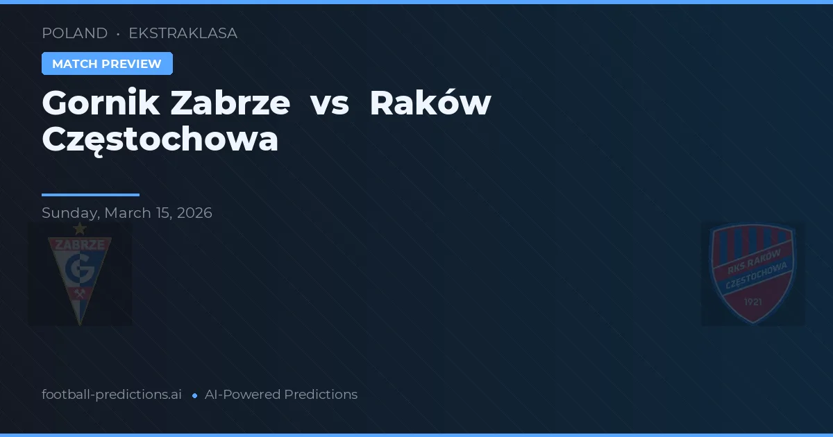Górnik Zabrze vs Raków Częstochowa — pronostic et avant-match