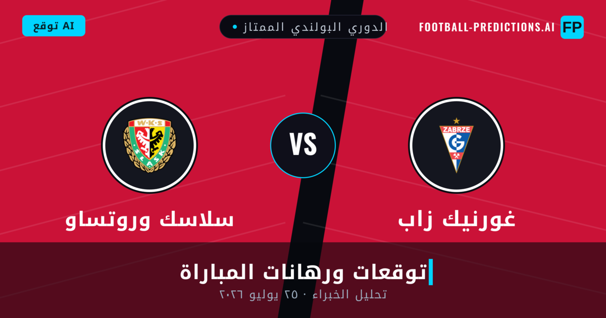 غورنيك زاب ضد سلاسك وروتساو — توقعات ومعاينة المباراة