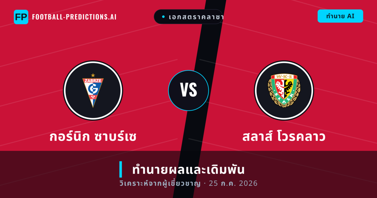 กอร์นิก ซาบร์เซ พบ สลาส์ โวรคลาว — ทำนายผลและพรีวิวการแข่งขัน