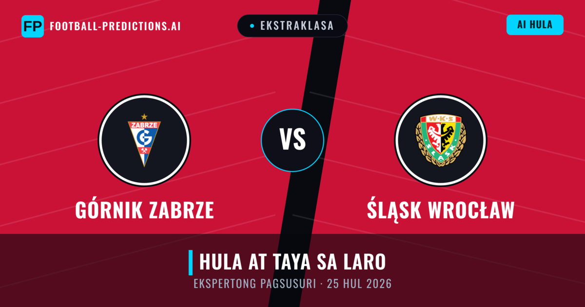 Górnik Zabrze vs Śląsk Wrocław — hula at preview ng laban