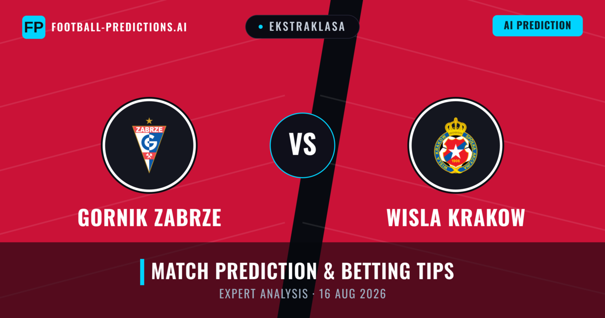 Gornik Zabrze vs Wisla Krakow — match prediction & preview