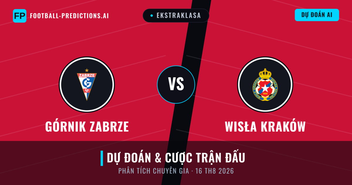 Górnik Zabrze vs Wisła Kraków — dự đoán và xem trước trận đấu