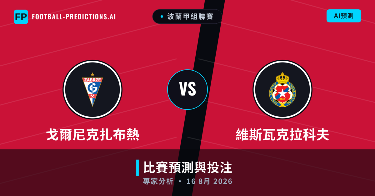 戈爾尼克扎布熱 vs 維斯瓦克拉科夫 — 比赛预测和前瞻