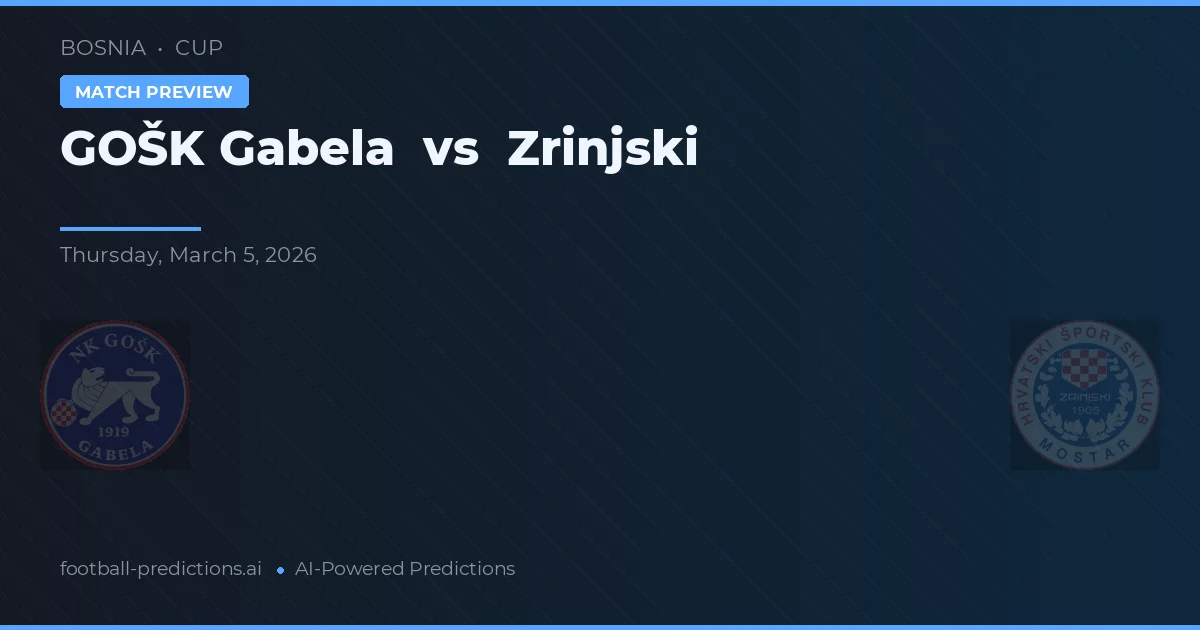 GOŠK Gabela vs Zrinjski — pronostic et avant-match