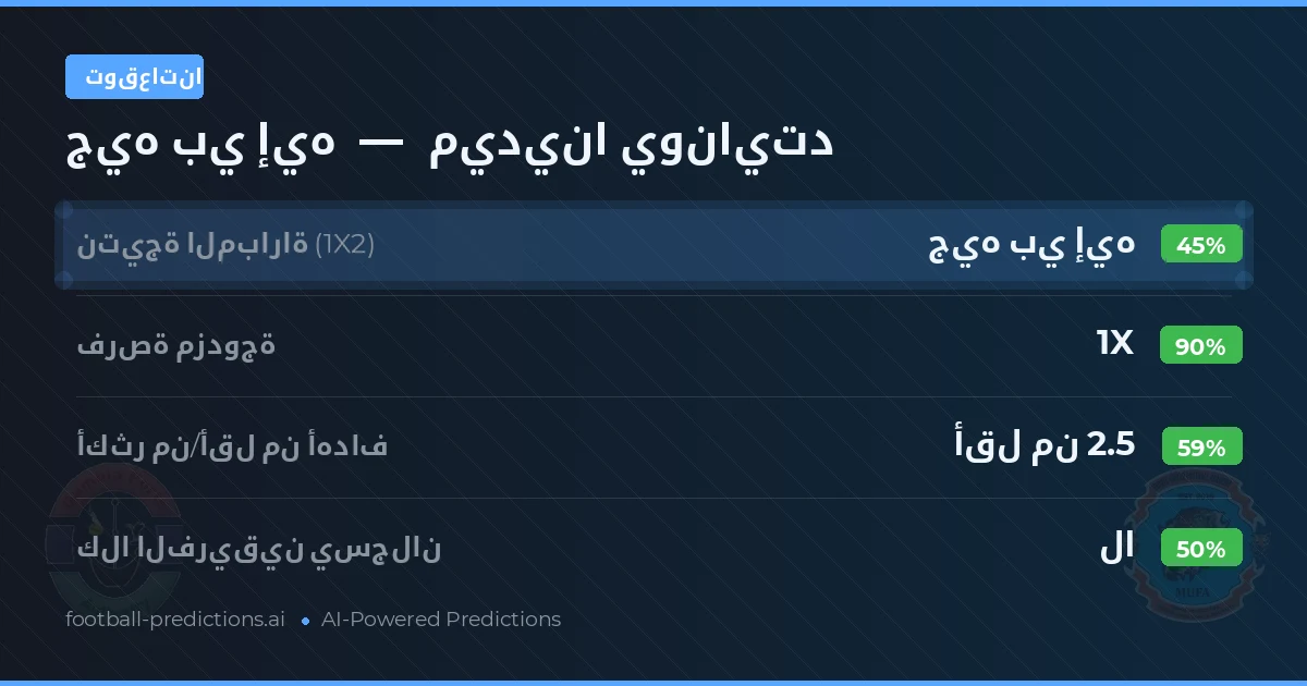 توقعاتنا: جيه بي إيه ضد ميدينا يونايتد — تعادل (45%); أقل من 2.5; لا يسجل الطرفان