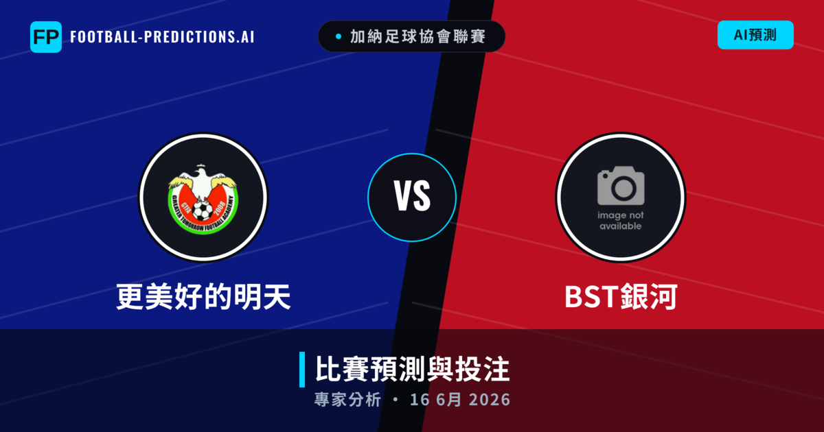 更美好的明天 vs BST銀河 — 比赛预测和前瞻