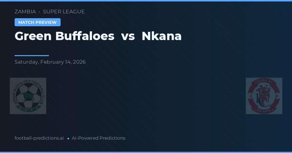 Green Buffaloes vs Nkana — match prediction & preview