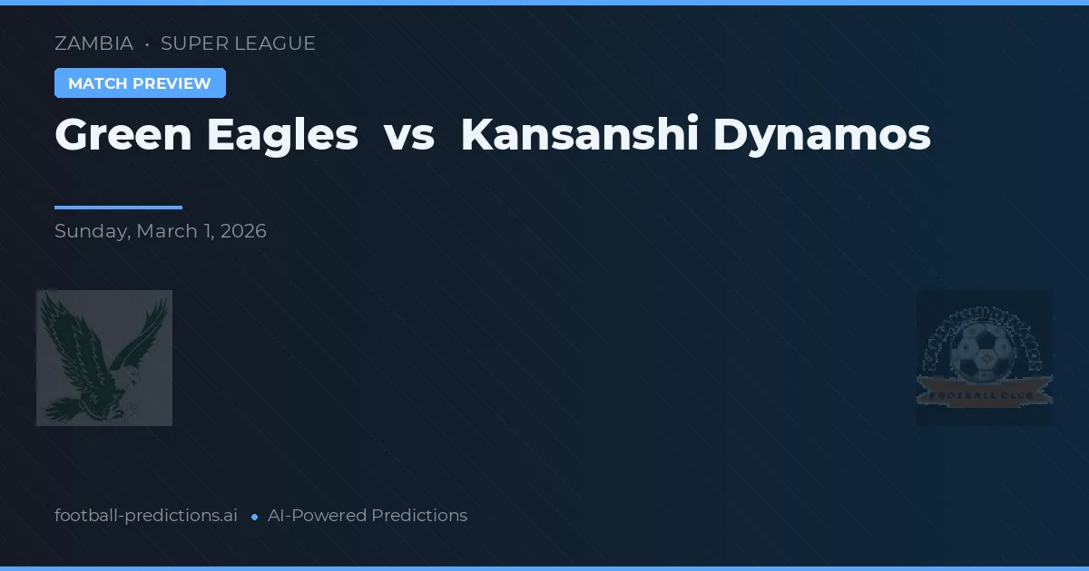 Green Eagles vs Kansanshi Dynamos — hula at preview ng laban